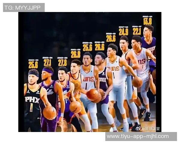 布克本赛季表现惊艳场均30分助力球队争冠梦想